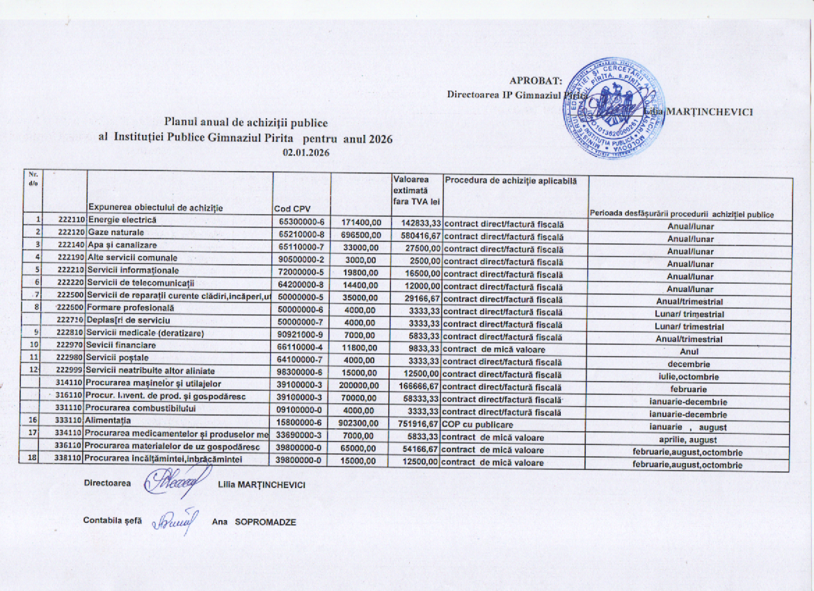 Planul anual de achiziții publice